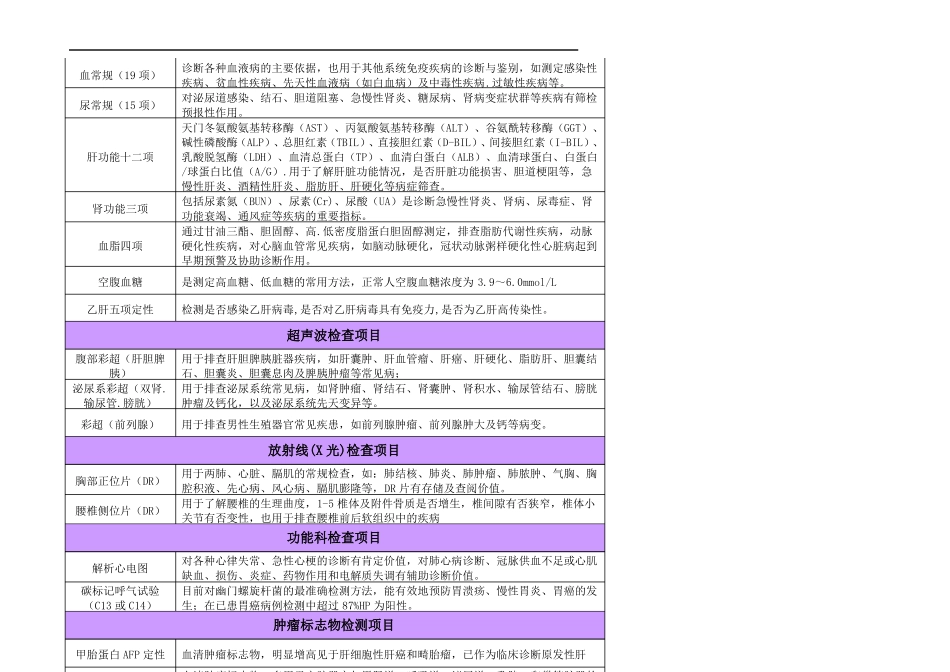 公司职工体检招标文件_第3页