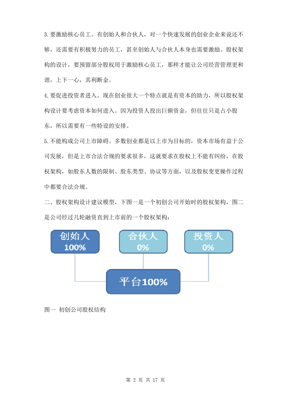 公司股权架构设计三篇_第2页