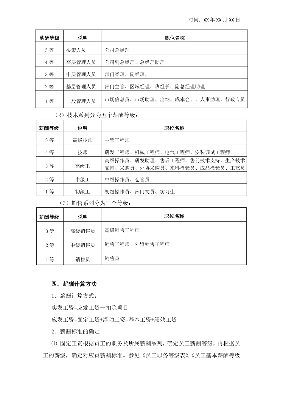 公司薪酬福利管理制度_第3页