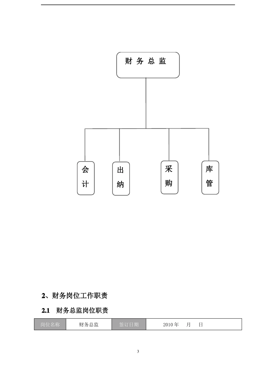 公司财务管理手册_第3页