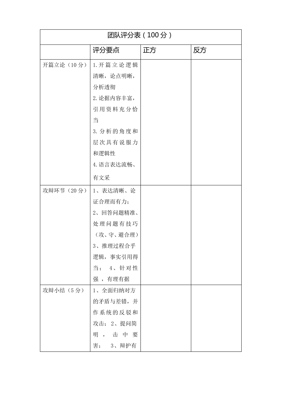公司辩论赛策划方案及流程_第3页