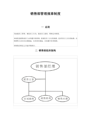公司销售部管理规章制度