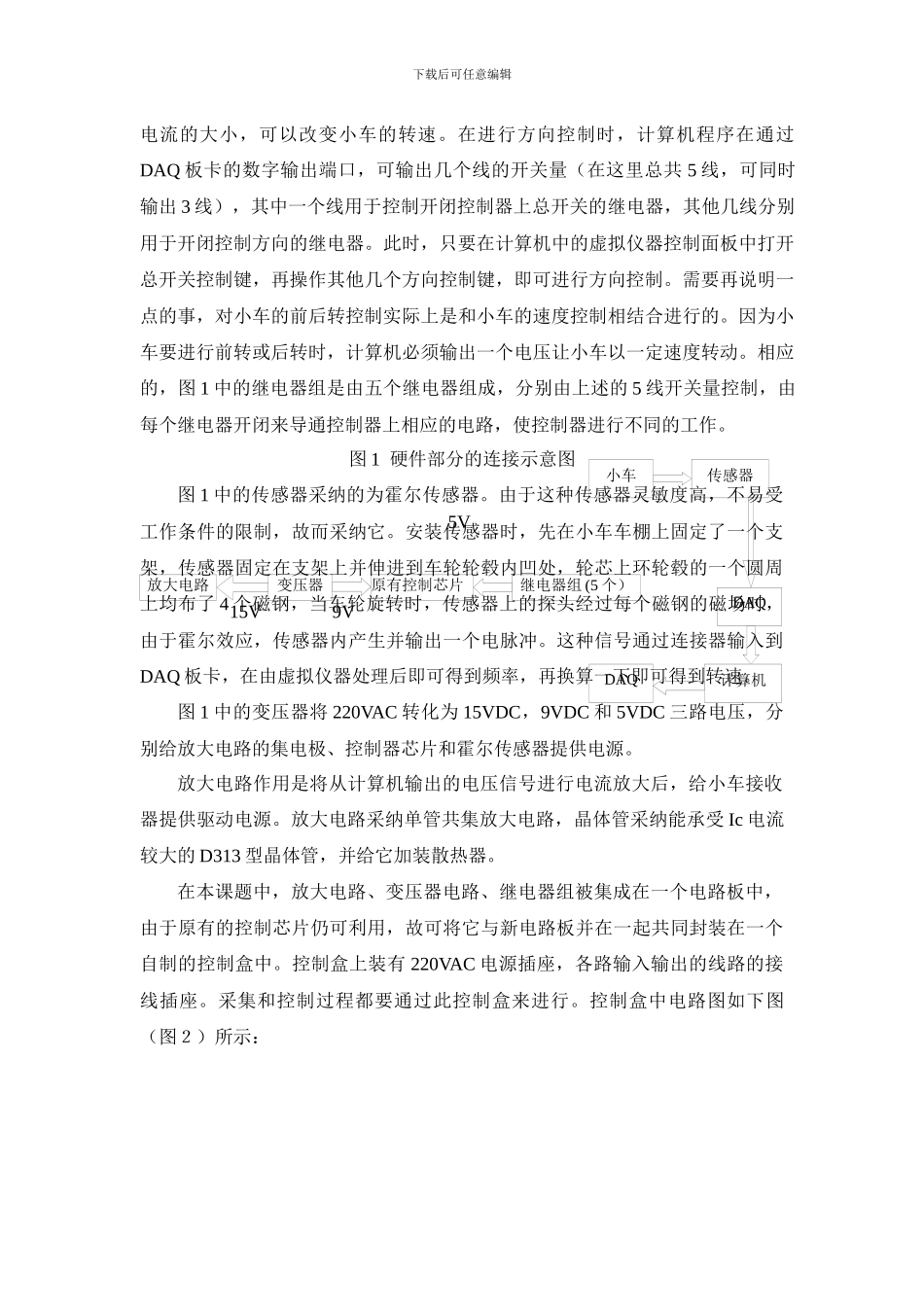 02-基于虚拟仪器技术的小车测控系统_第3页