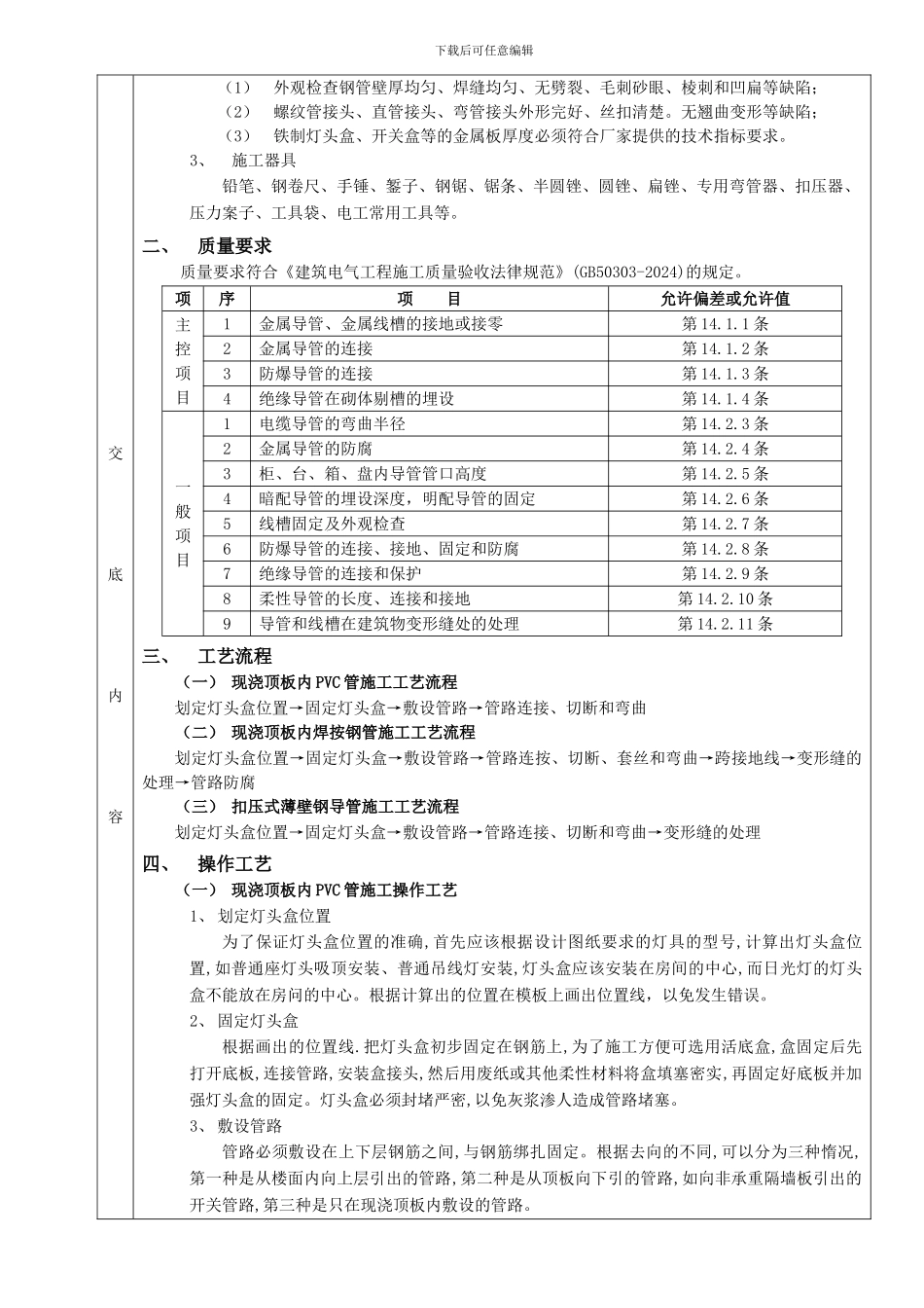 02现浇顶板内管路敷设工程_第2页