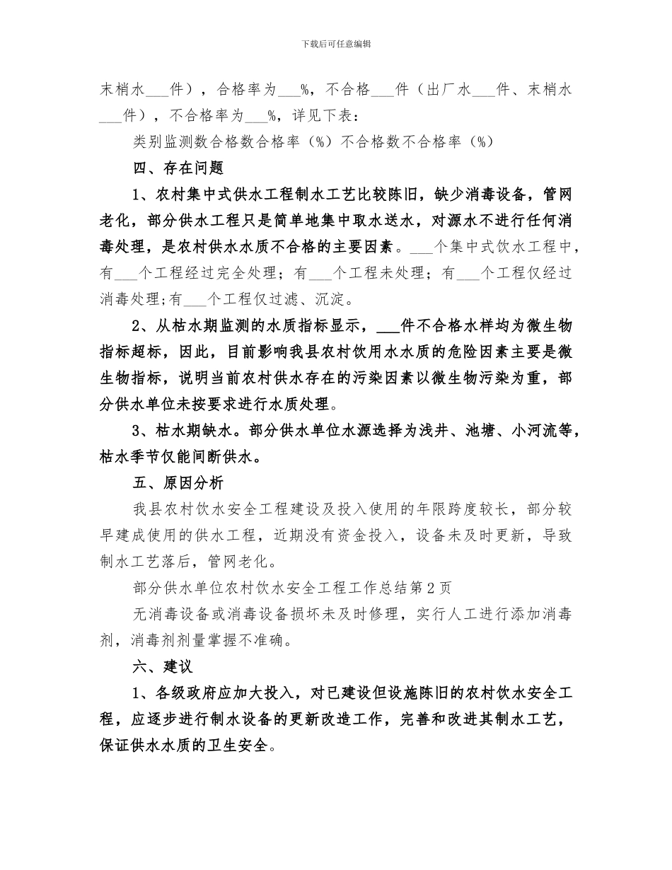 2024年农村饮水安全工程工作总结_第3页