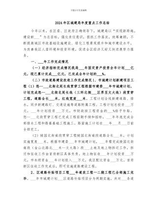 2024年区城建局年度重点工作总结