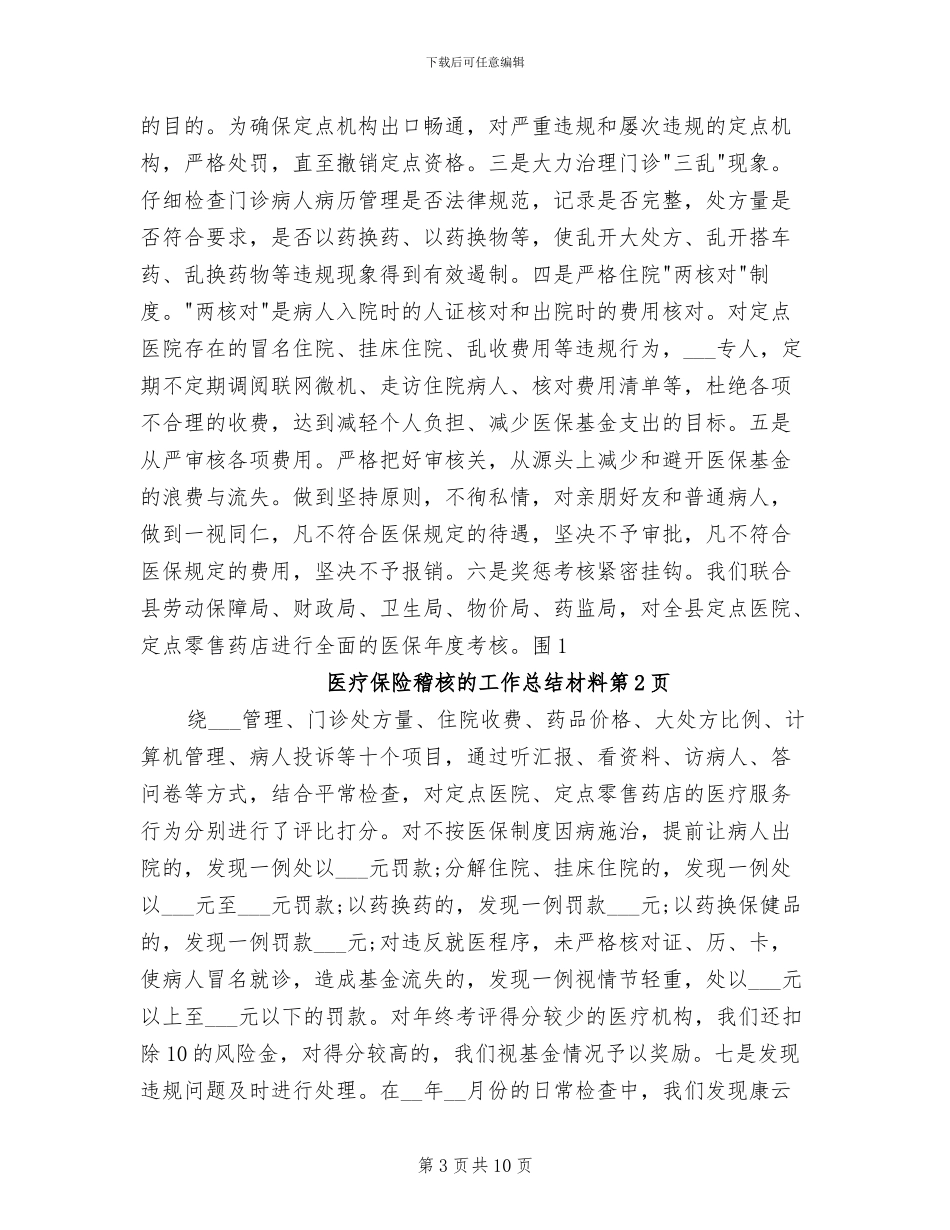 2024年医疗保险稽核的工作总结材料_第3页