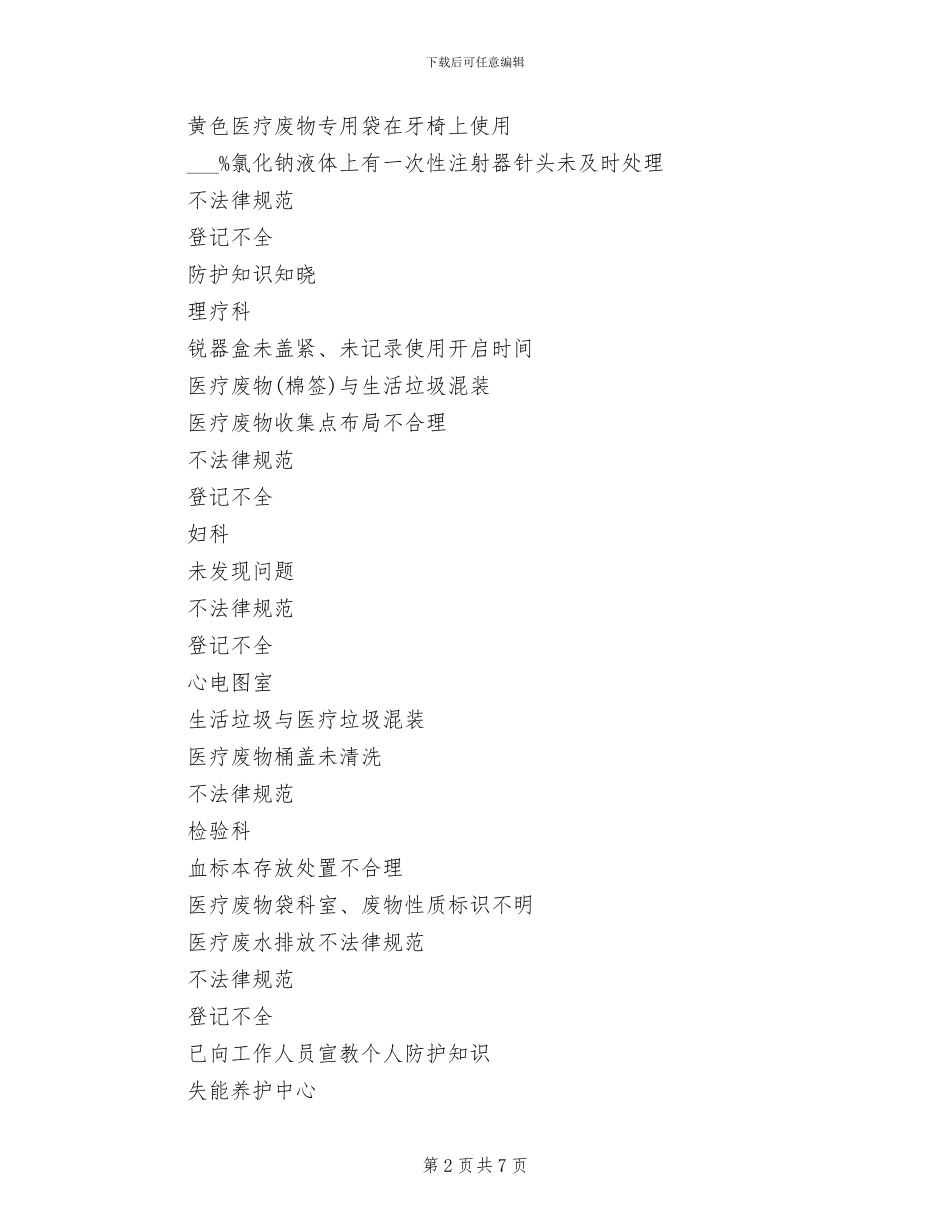 2024年医疗废物督查总结_第2页