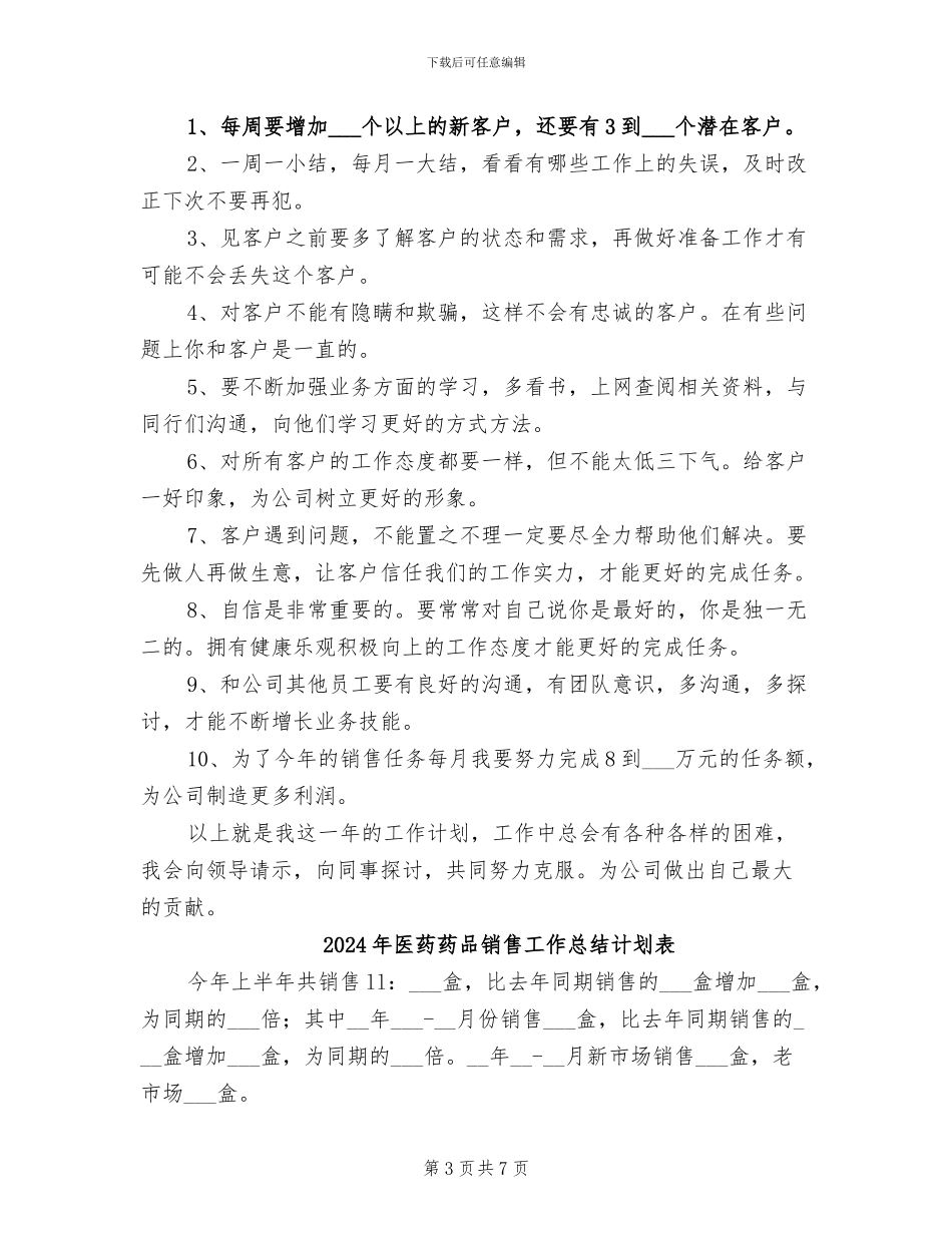 2024年医药药品销售工作总结_第3页