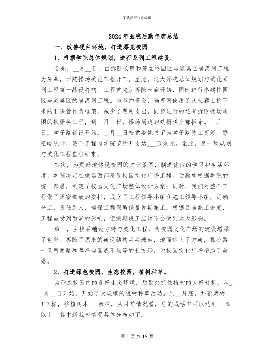 2024年医院后勤年度总结_第1页