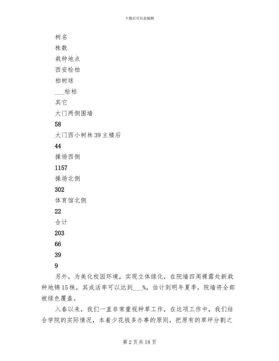 2024年医院后勤年度总结_第2页