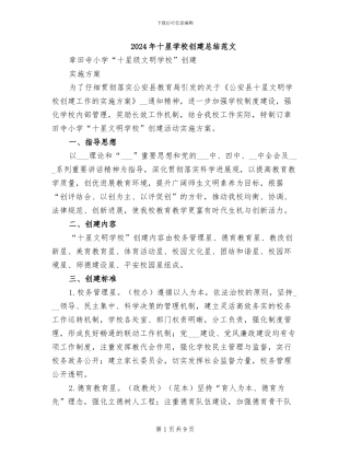 2024年十星学校创建总结范文