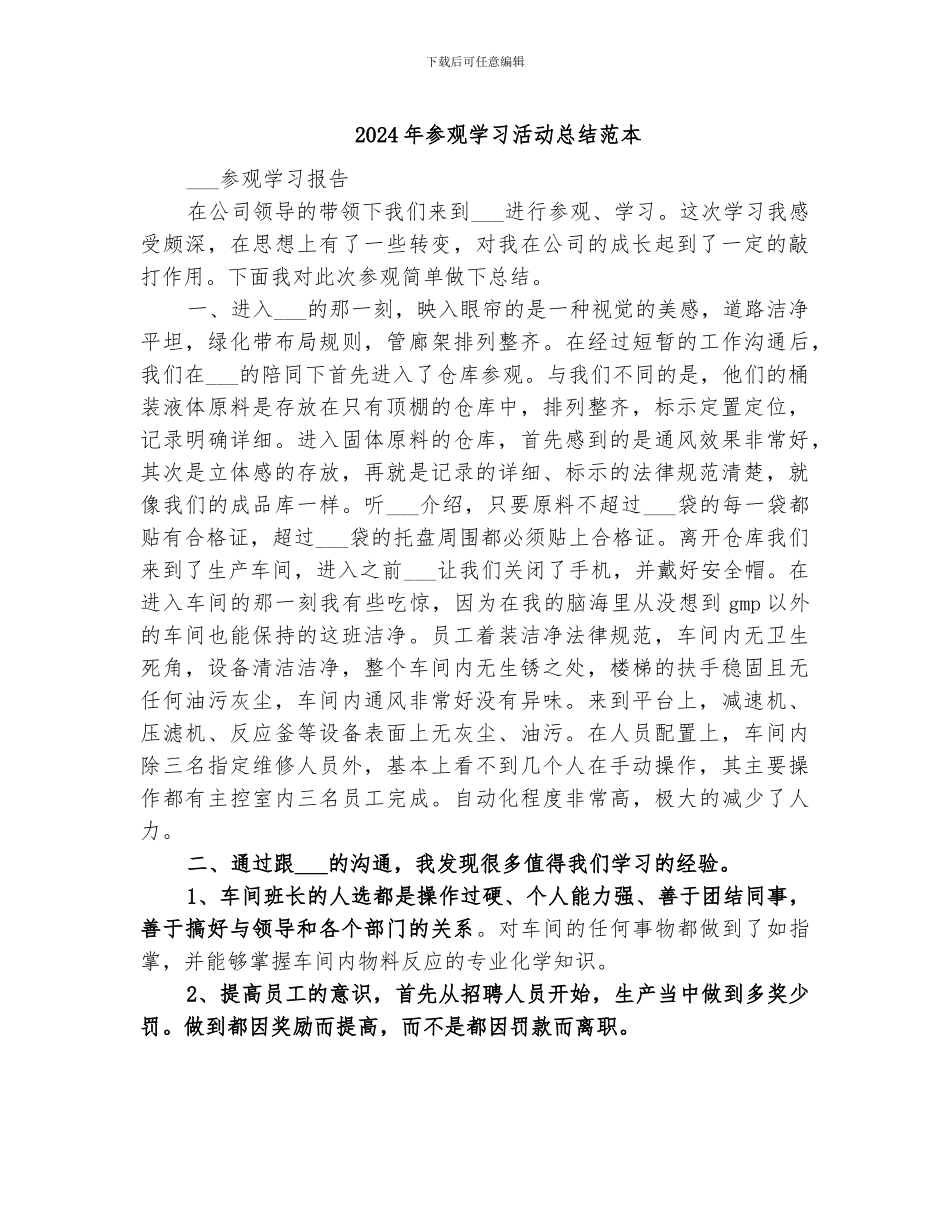 2024年参观学习活动总结范本_第1页