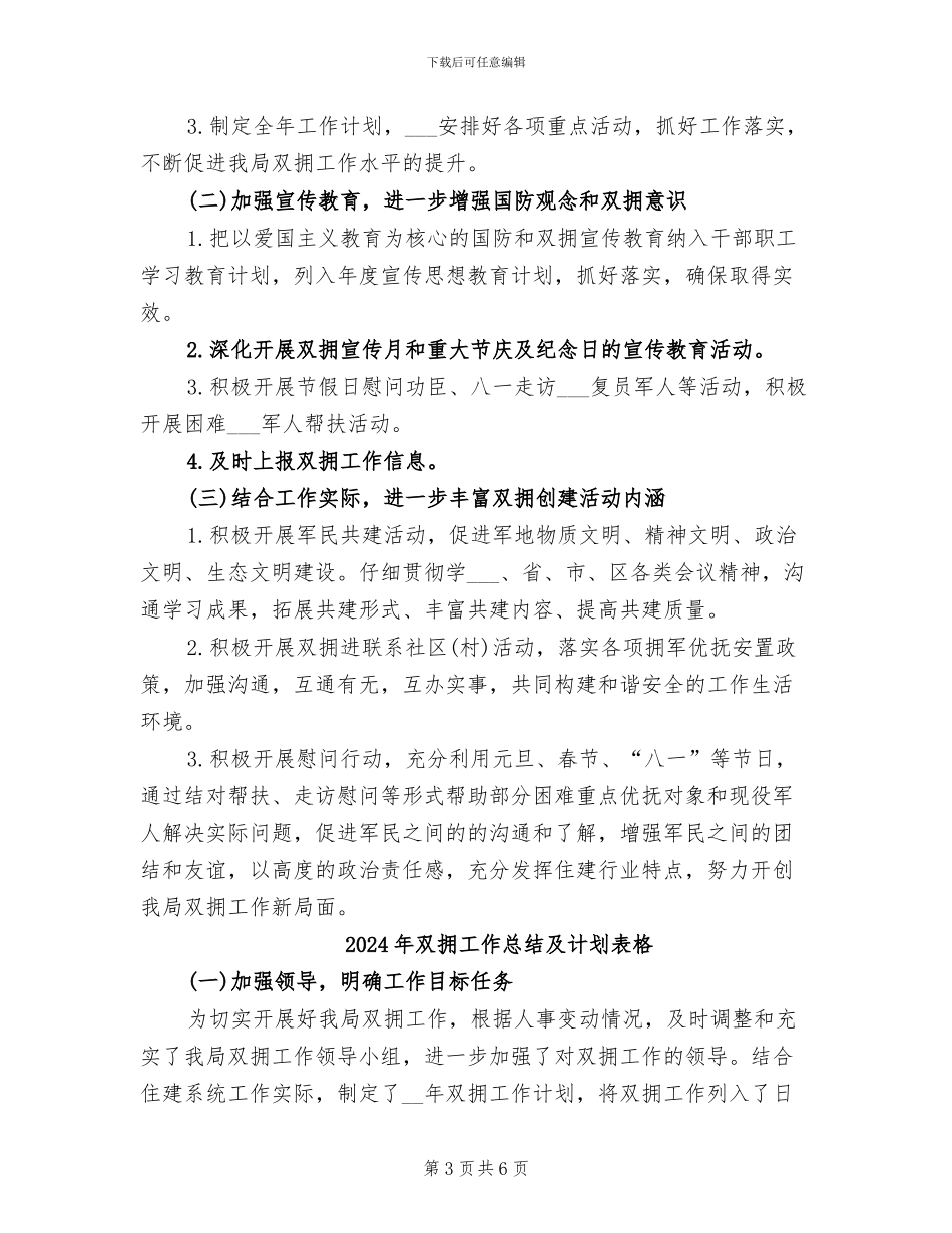 2024年双拥工作总结及计划_第3页