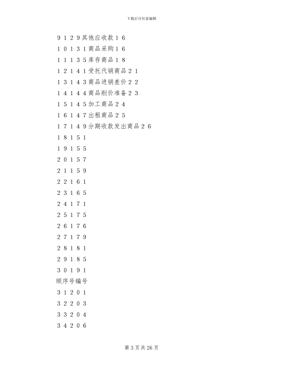 2024年商品流通企业会计制度_第3页