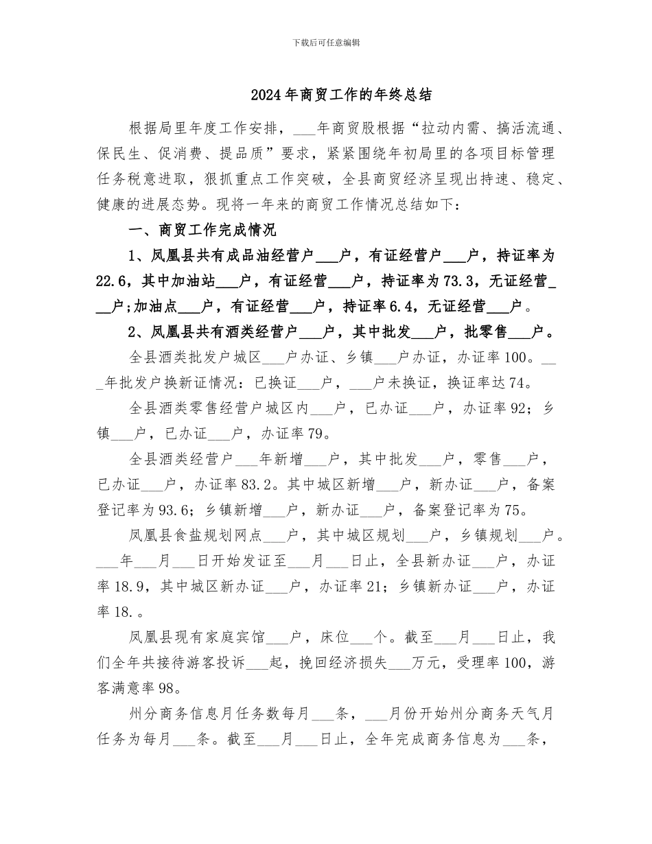 2024年商贸工作的年终总结_第1页