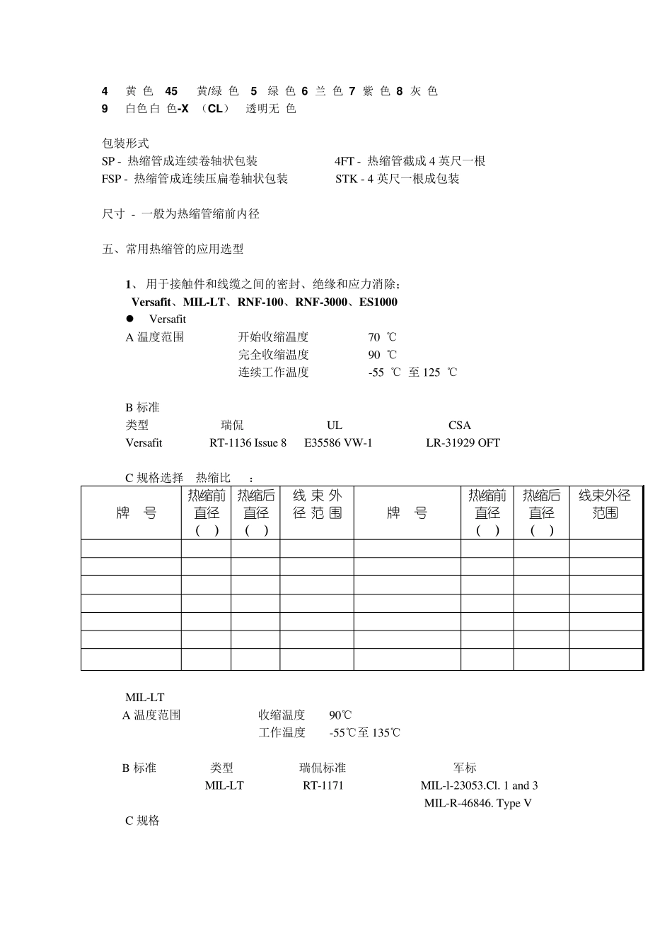 热缩管的选型及加工NEW_第2页