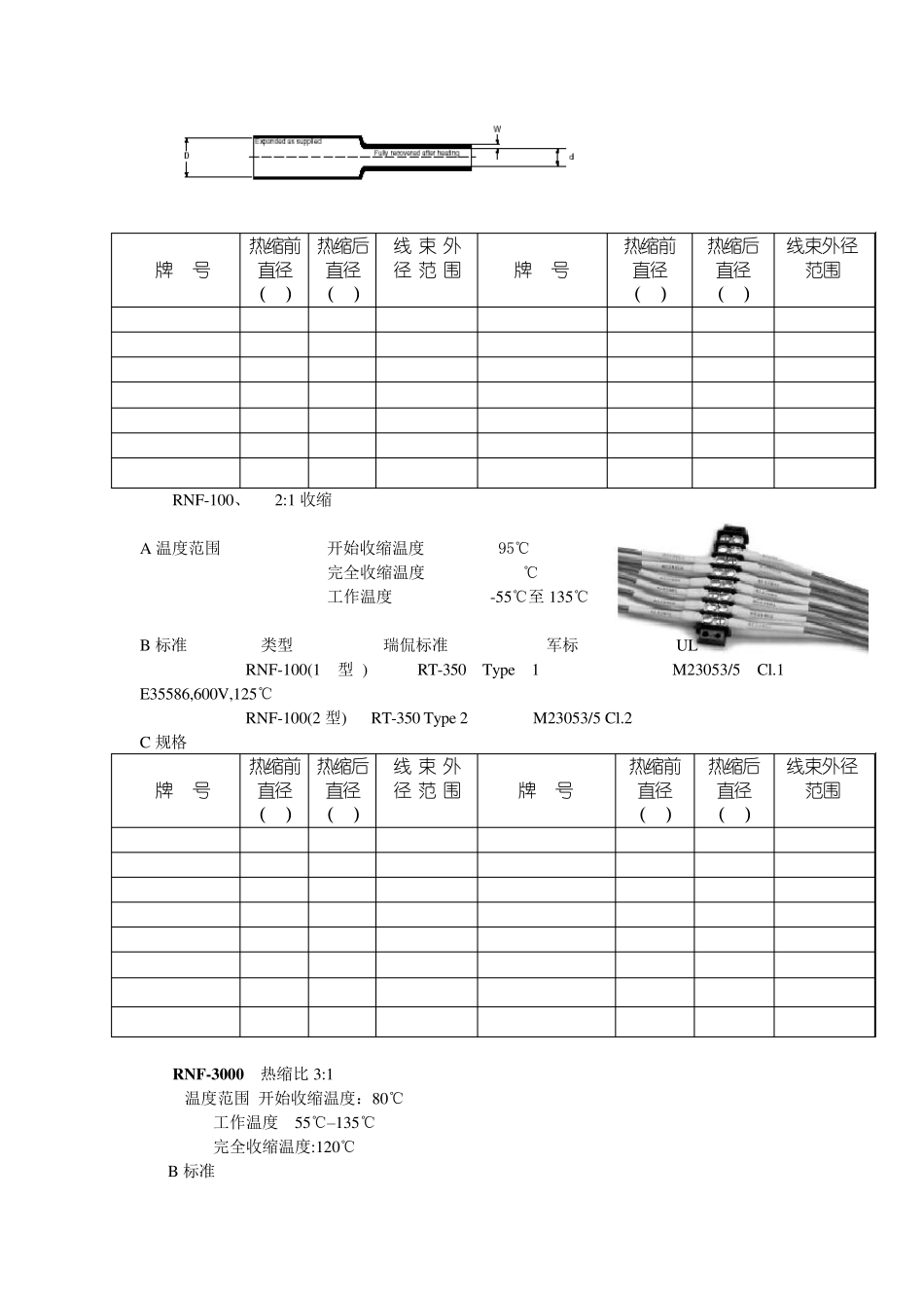 热缩管的选型及加工NEW_第3页