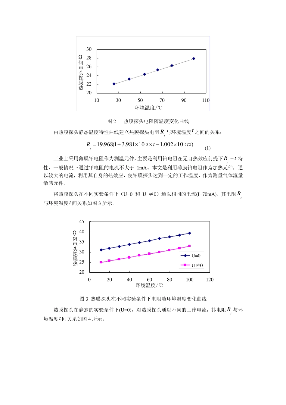 热膜式气体质量流量计_第2页