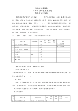 热负荷试车报告(12.30)