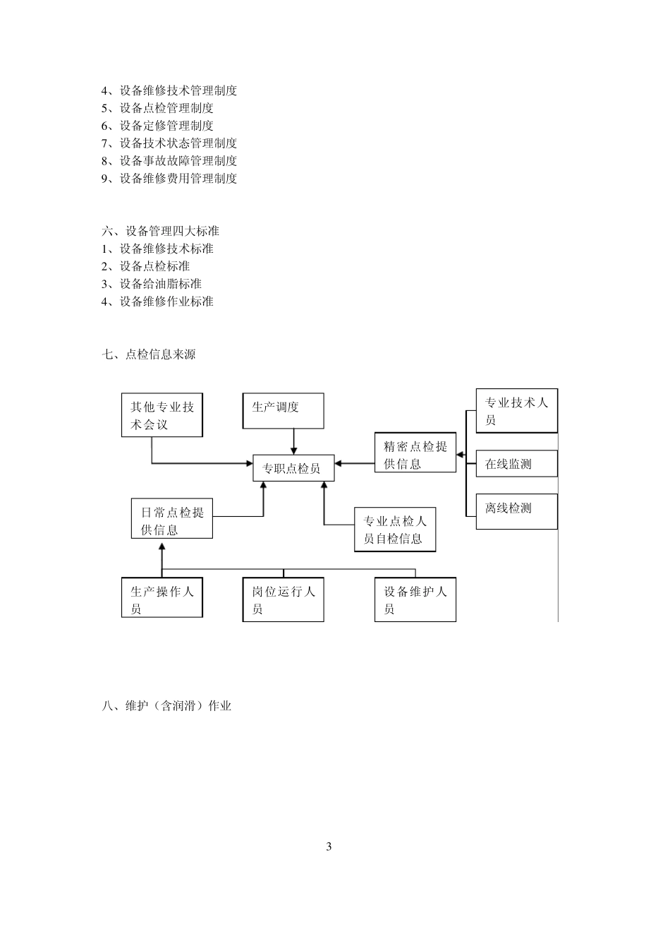 热轧厂点检体系案例_第3页