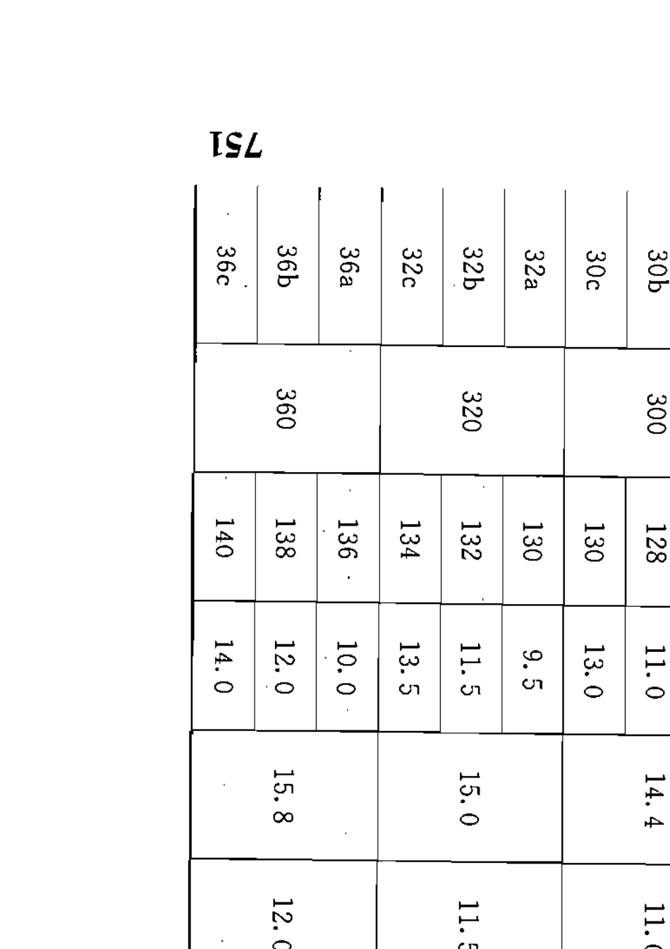 热轧型钢规格及截面特性_第2页