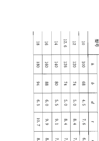 热轧型钢规格及截面特性