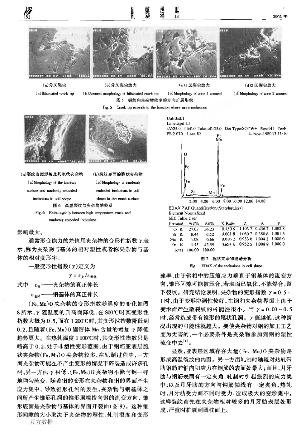 热轧带肋钢筋表面纵向裂纹成因分析_第3页
