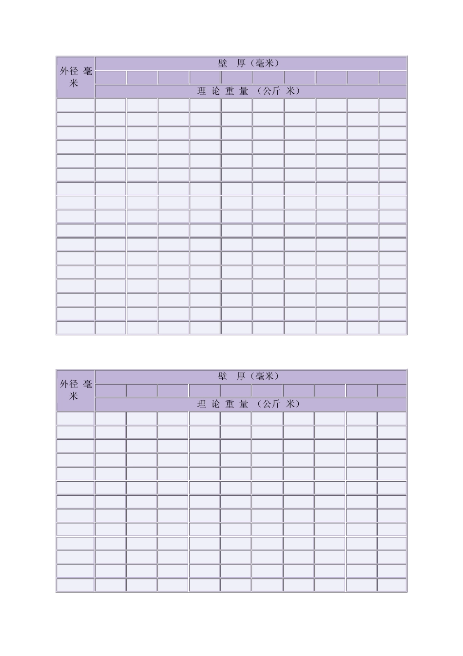 热轧无缝钢管单位重量表_第3页