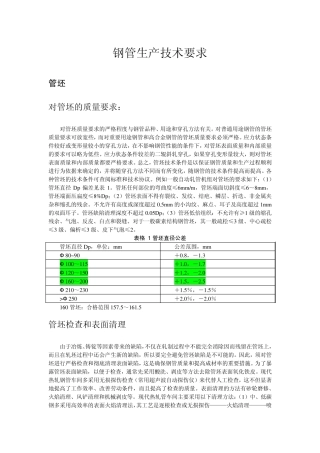 热轧钢管生产技术