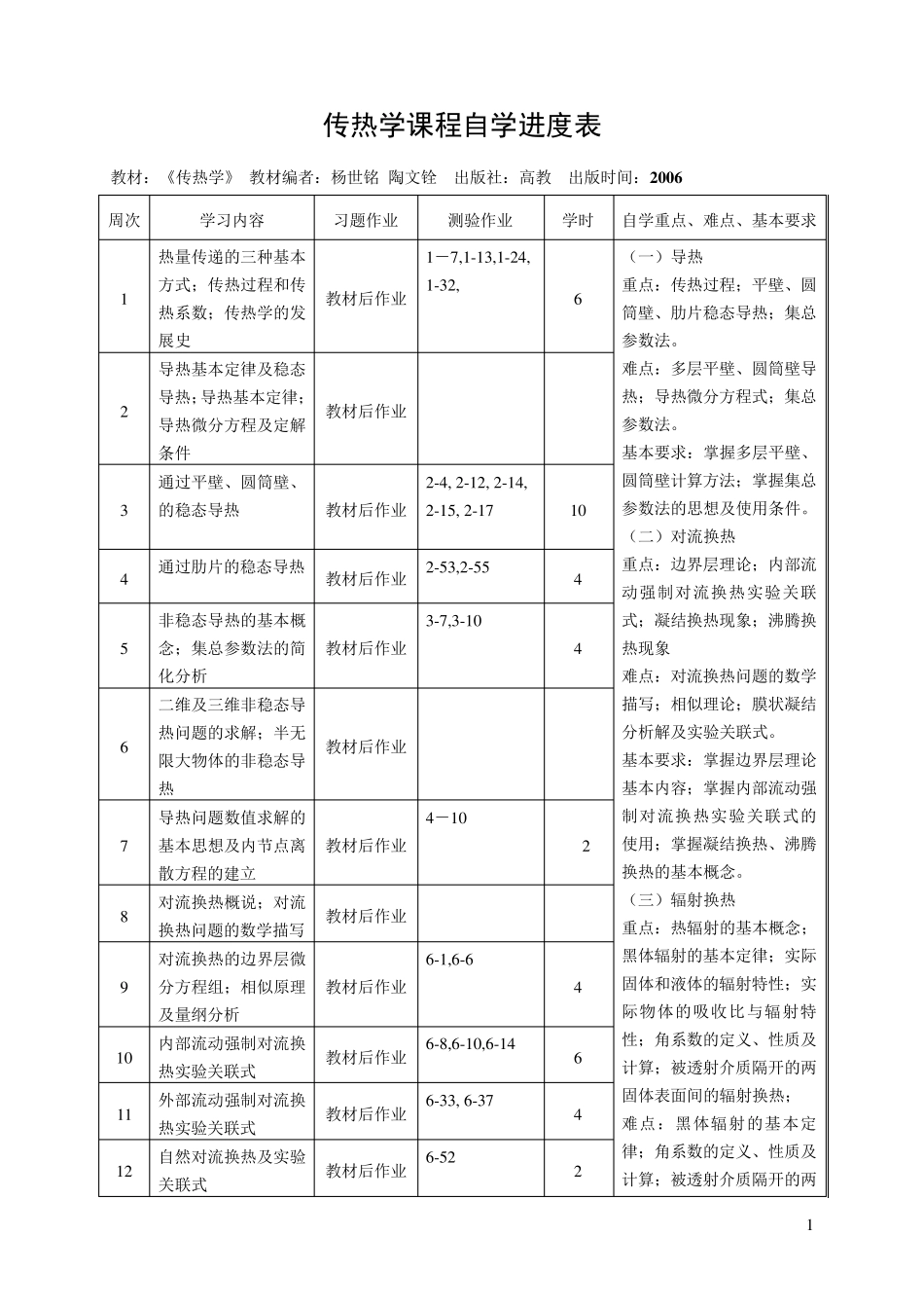 热辐射计算公式_第2页