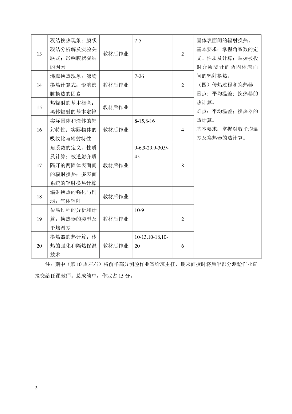 热辐射计算公式_第3页