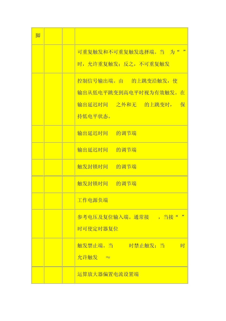 热释电传感器处理芯片BIS0001的原理与使用_第2页