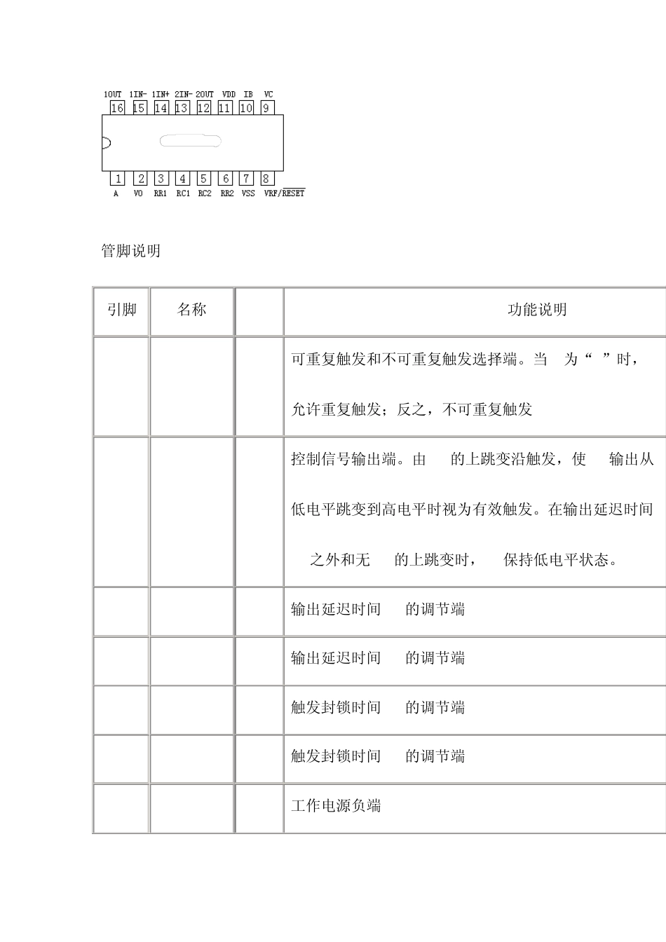 热释电芯片BISS0001最全资料_第2页