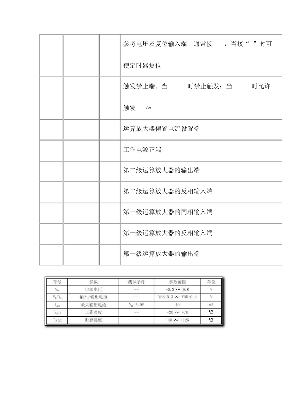 热释电芯片BISS0001最全资料_第3页