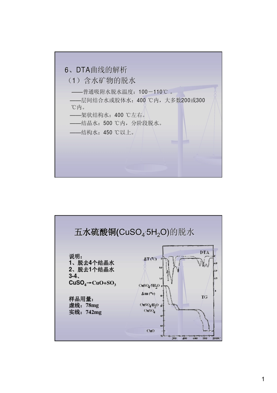 热重分析图解_第1页