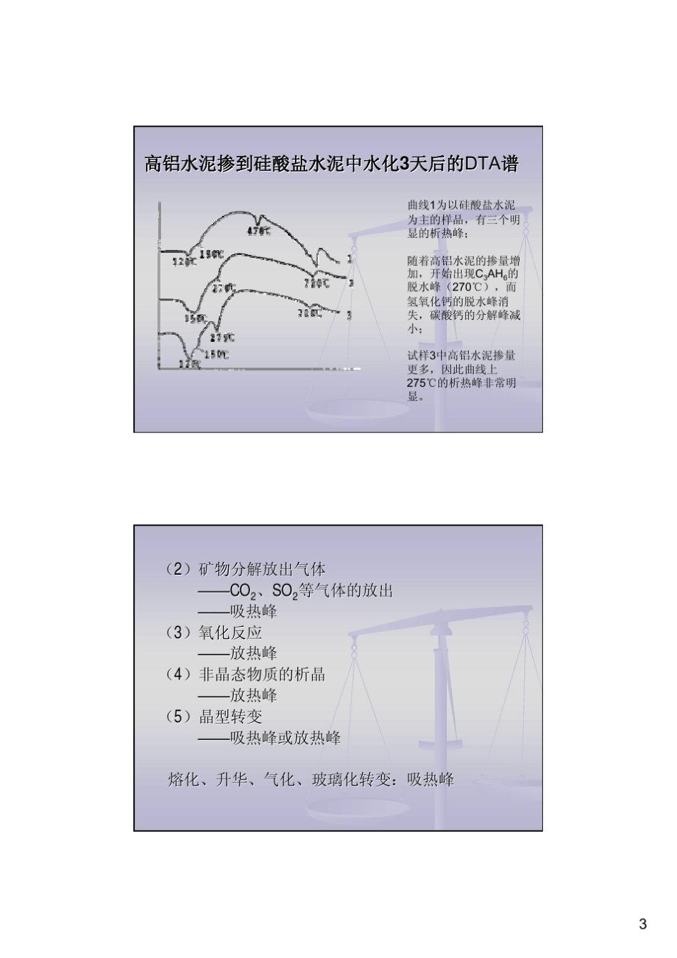 热重分析图解_第3页