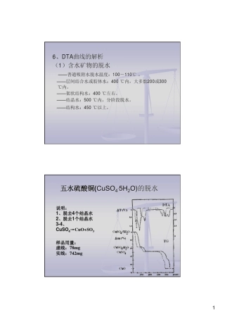 热重分析图解