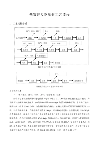 热镀锌及钢塑管工艺流程