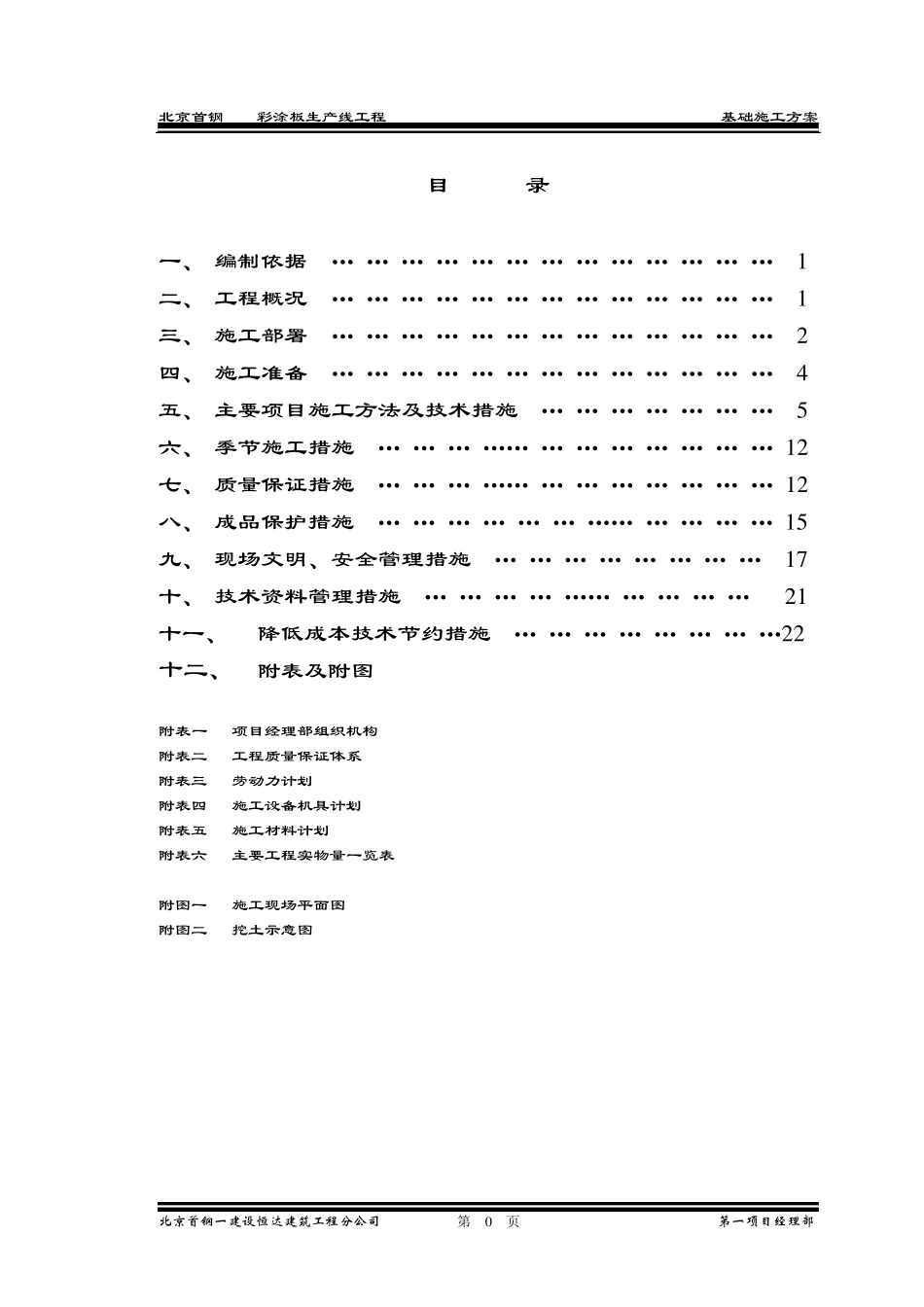 热镀锌厂房施工组织设计_第1页