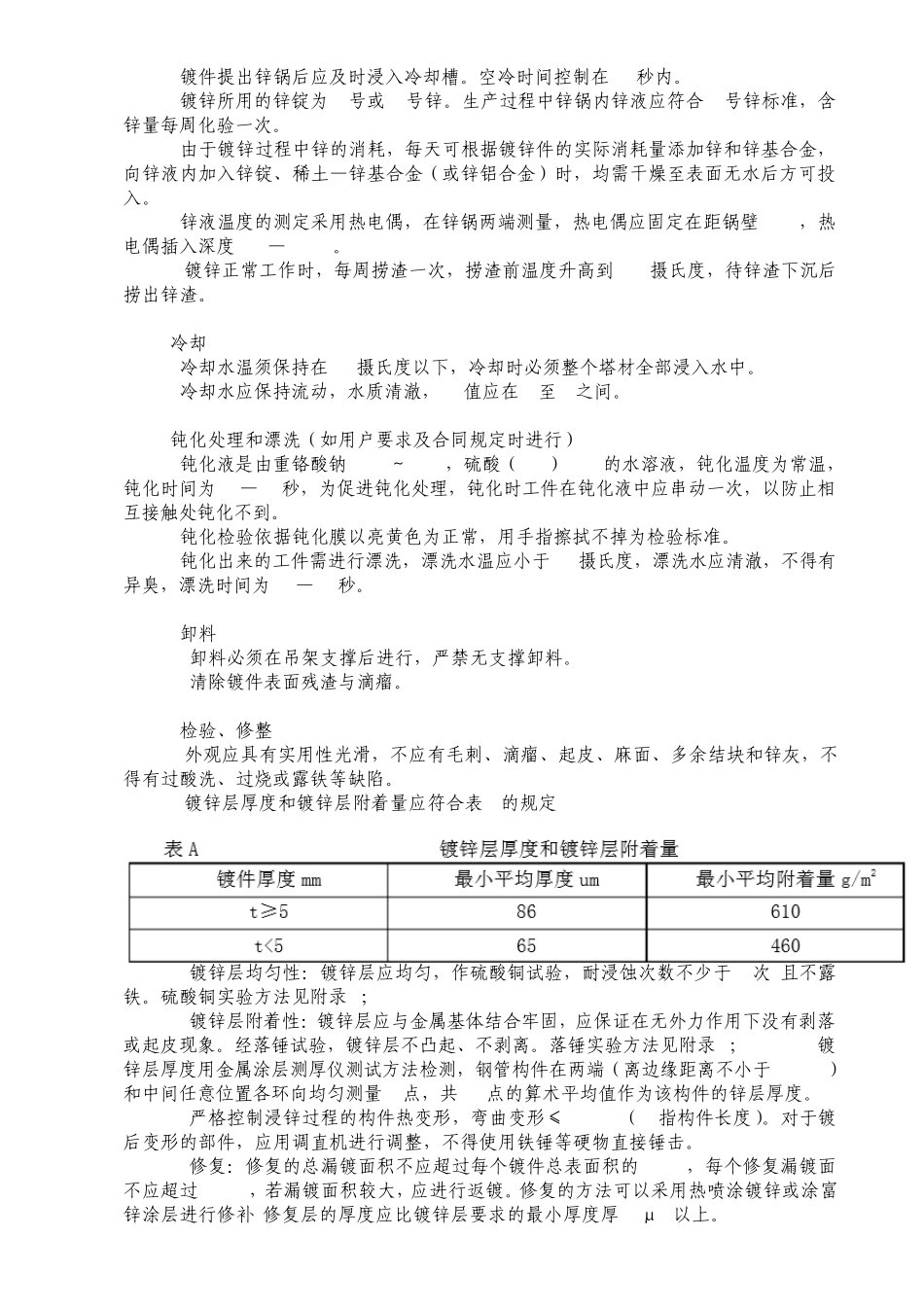 热镀锌工艺规程_第3页