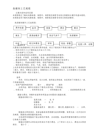 热镀锌工艺规程