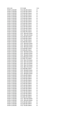 热镀锌金属线槽规格大全