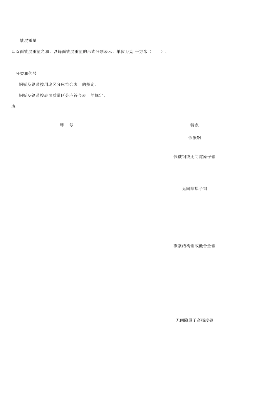 热镀锌钢板标准(外贸出口必备)_第3页