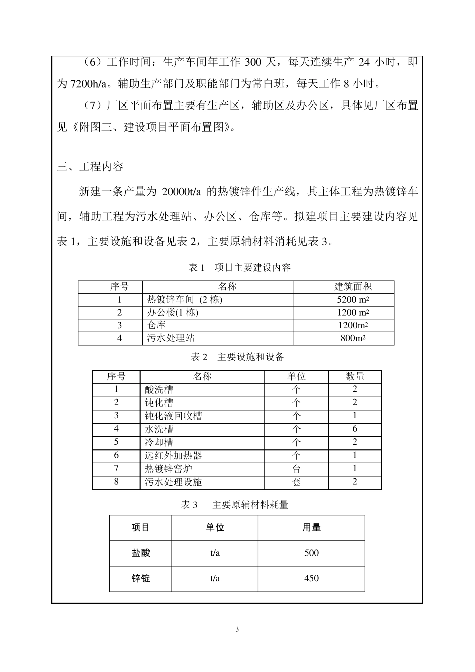 热镀锌项目报告表_第3页