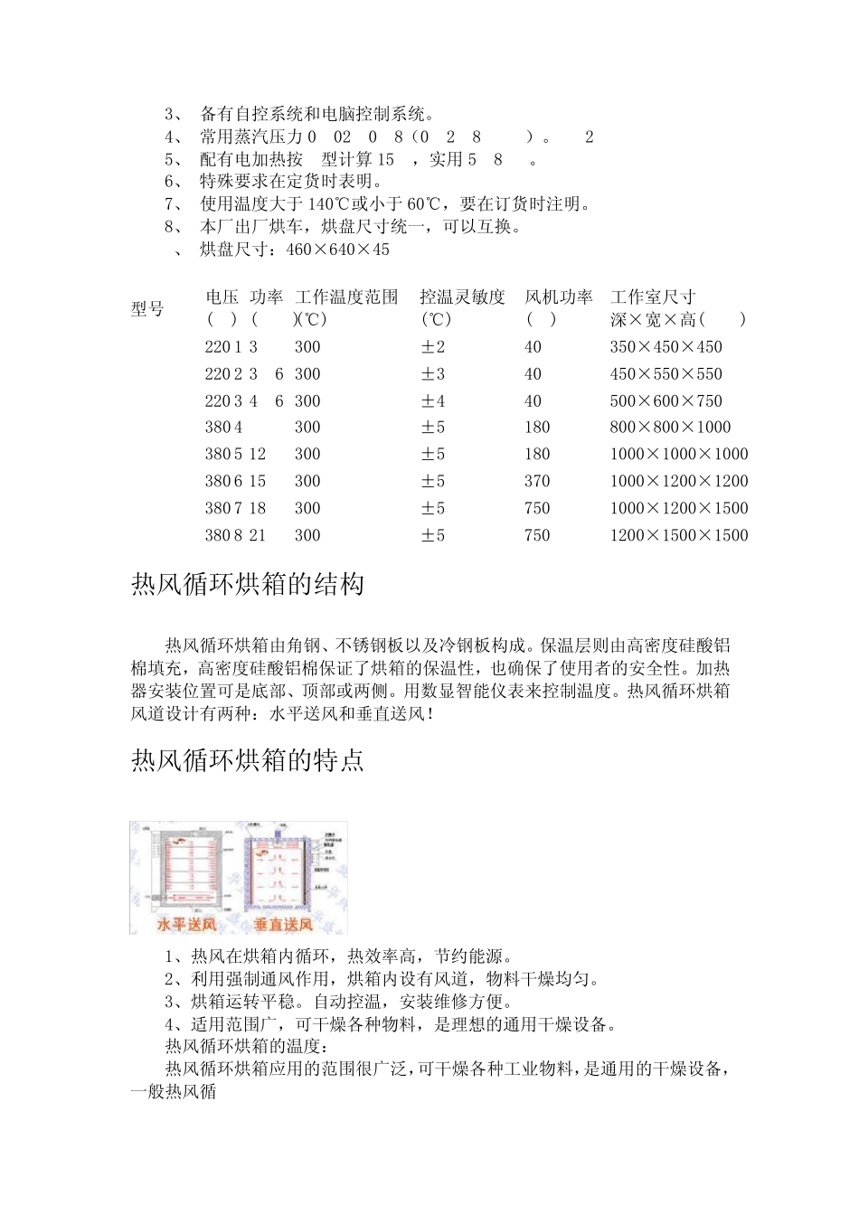 热风循环烘箱_第2页