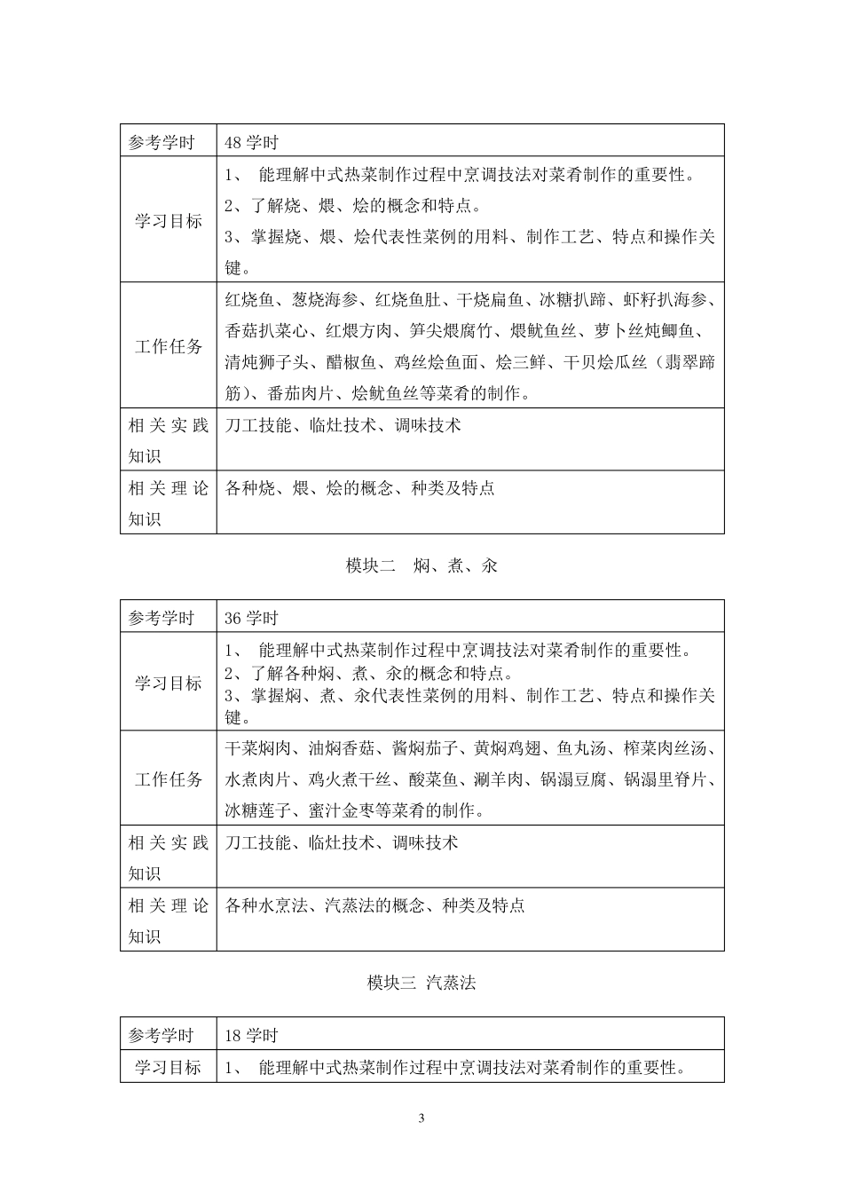 烹饪中式热菜制作课程标准_第3页