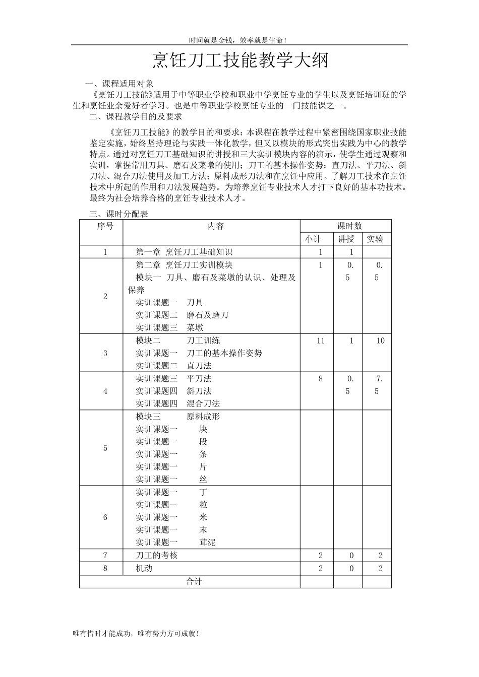烹饪基本功技能教学大纲_第2页
