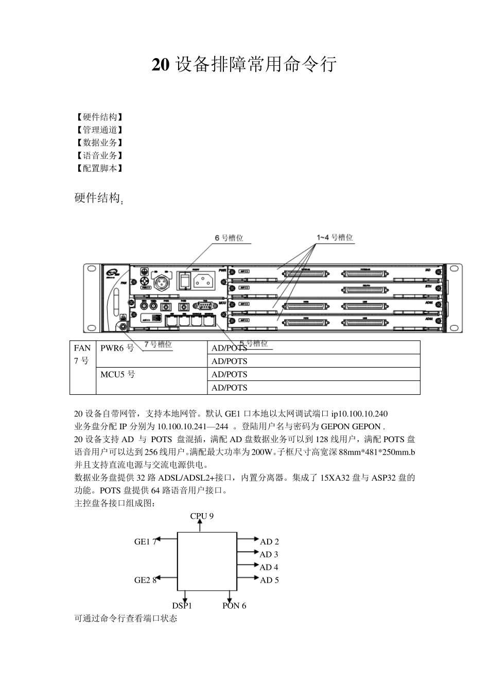 烽火AN500620设备排障常用命令行_第1页