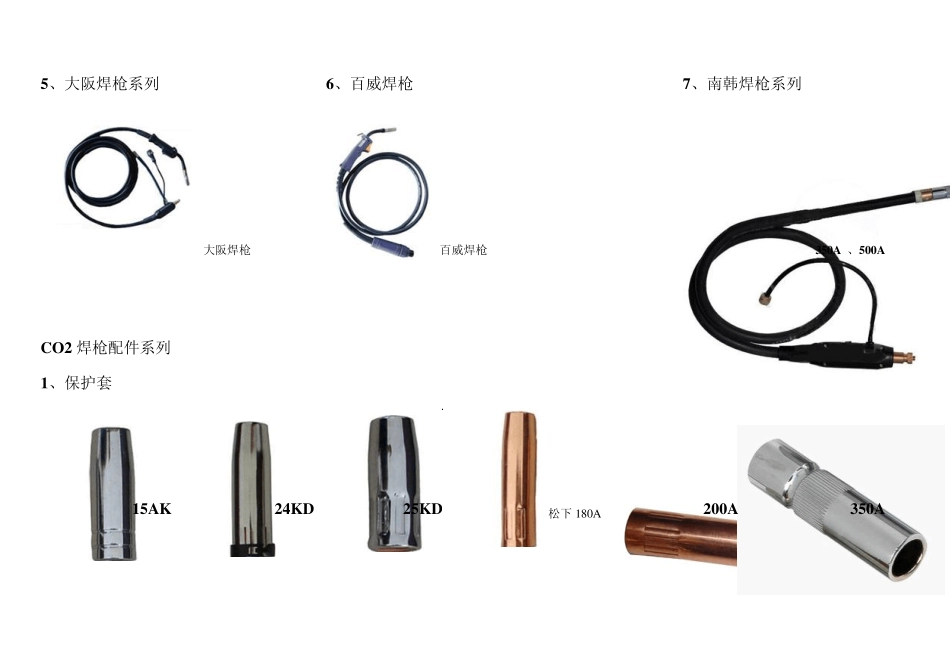 焊割配件系列_第2页